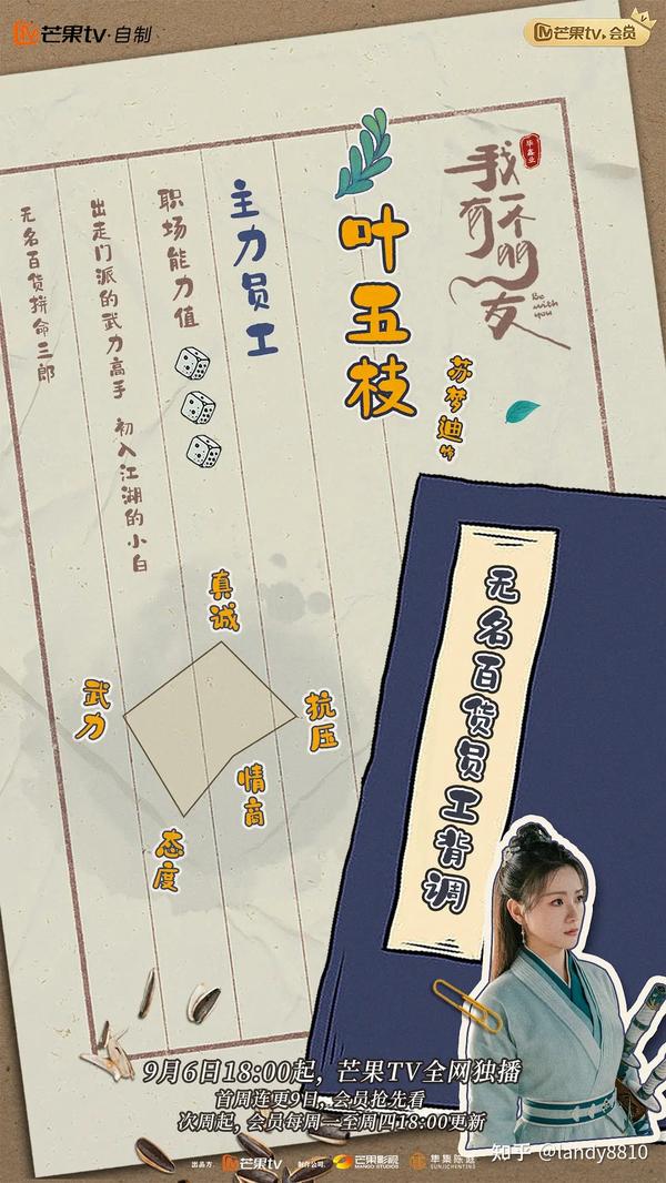 谢兴阳、苏梦迪、王翰闻、潘玥同、赵子麒、童家豪 、吴飞、方品淇主演,黄思瑞特别出演的《我有一个朋友》剧照 - 知乎