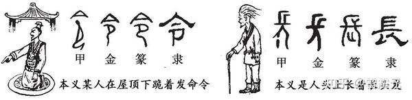 一文讲清六书中的“假借字” - 知乎