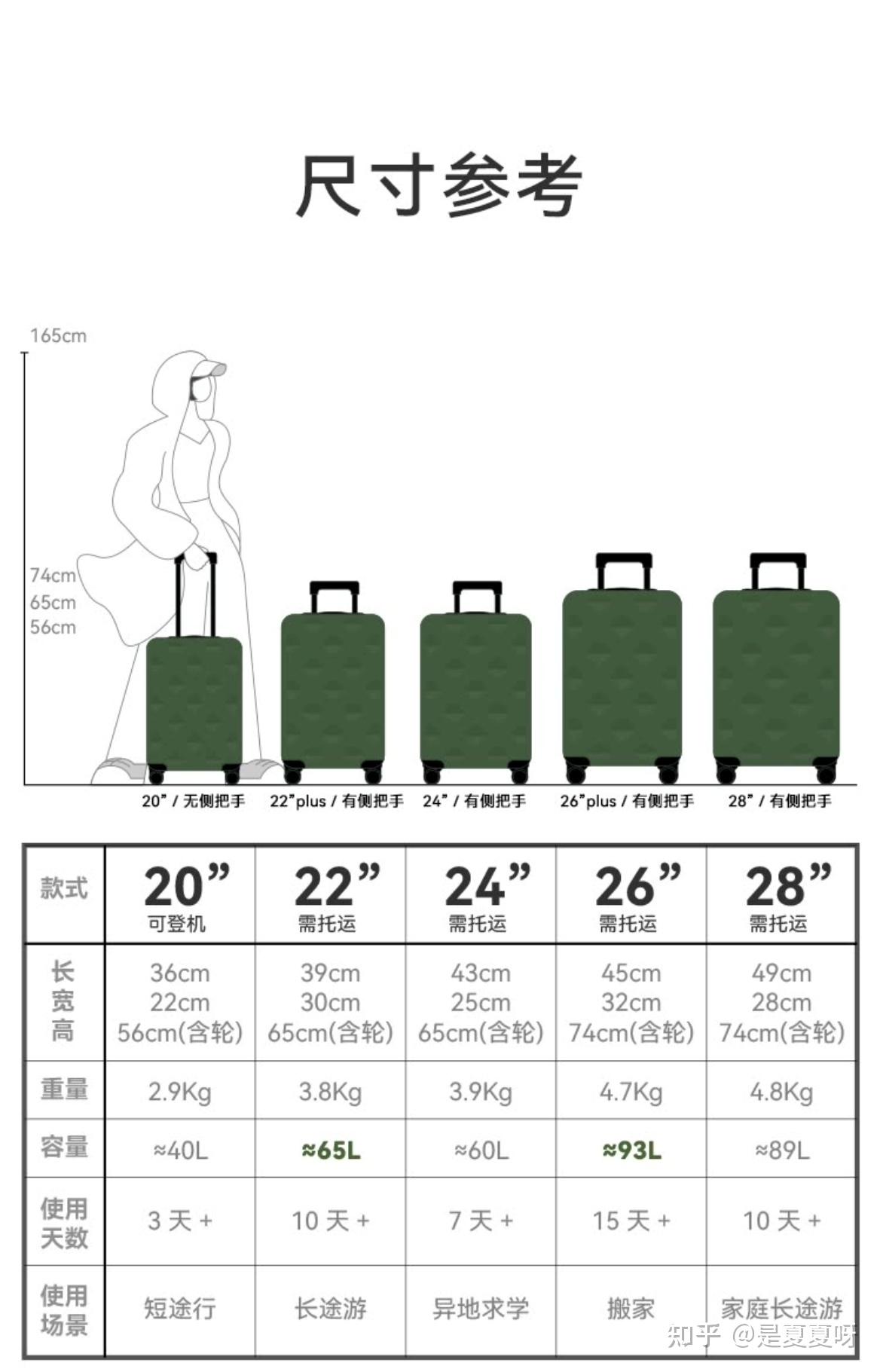 PC硬行李箱运动版方胖加厚28寸30寸32寸万向轮拉杆箱塑料旅行托运-阿里巴巴