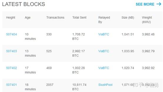 bitcoin cli getbalance