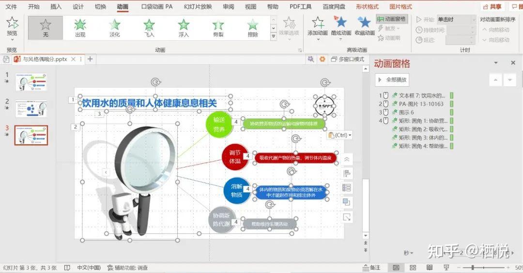 图片遇上smartart也有不一样的效果哦!