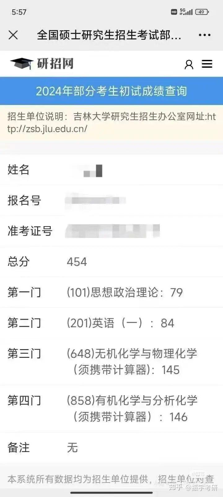 24振宇考研学员初试成绩分享~ - 知乎