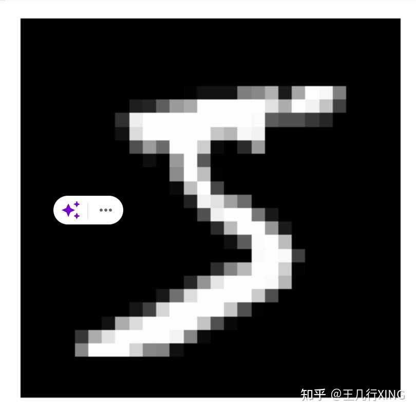 MNIST keras datasets EDA sam2