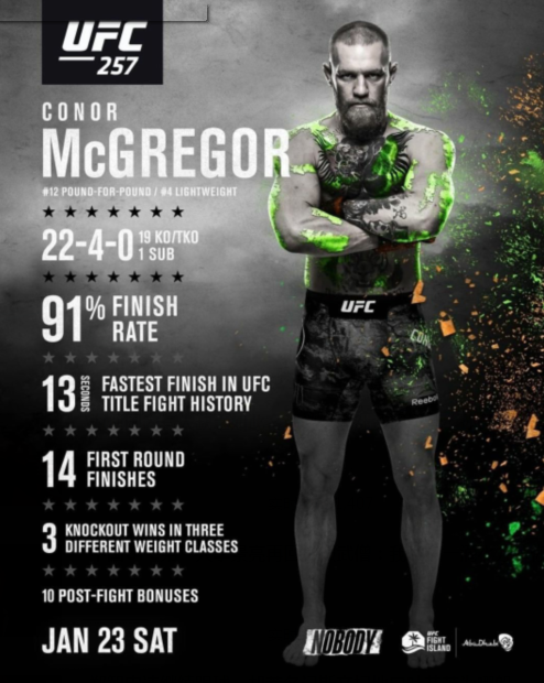 如何看待ufc双冠王嘴炮被钻石tko