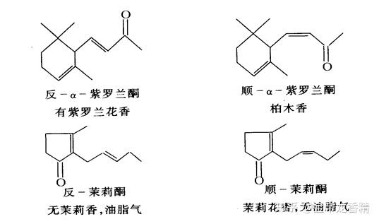 在香料分子中,化合物的立体结构不同,对香气也会产生影响