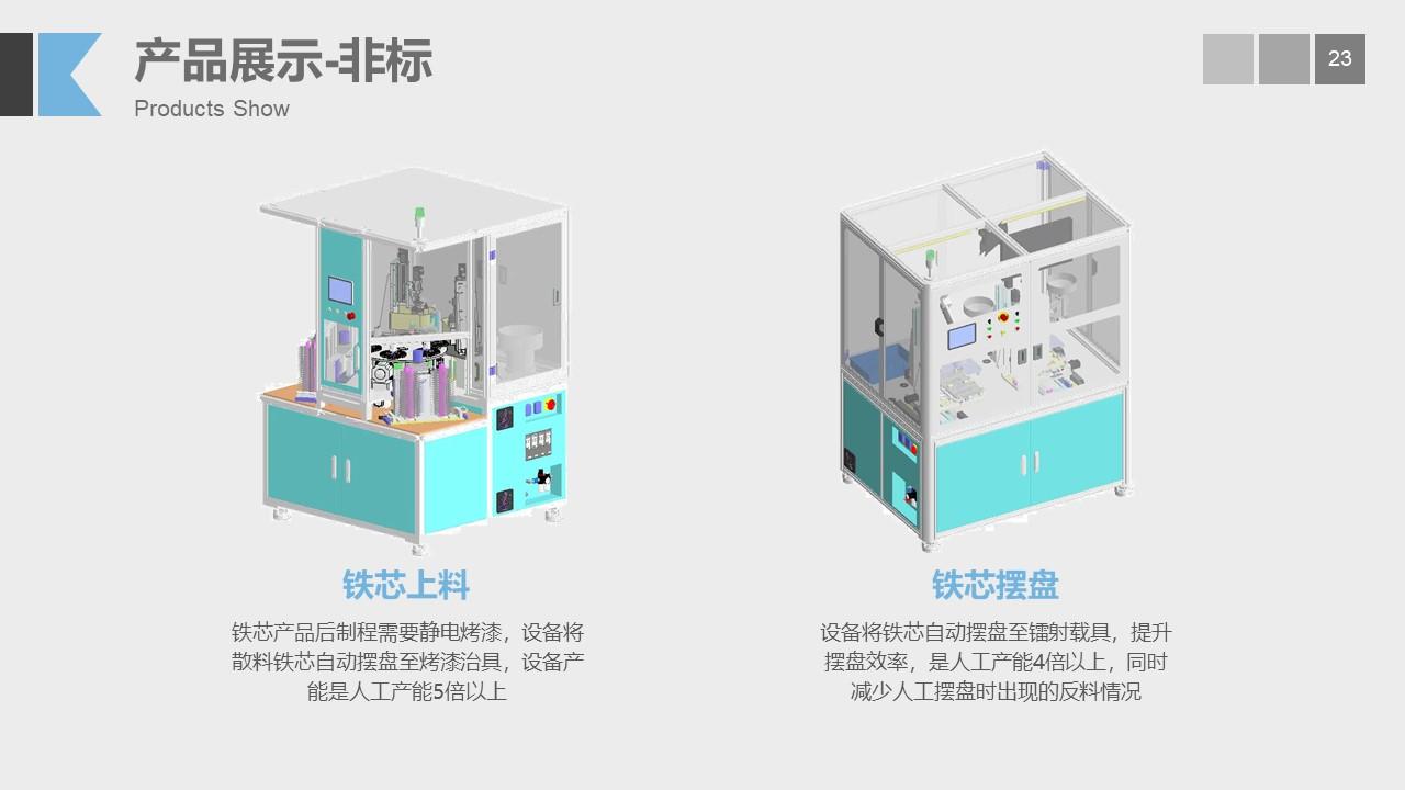 中设丨智能装备丨自动化升级丨企业简介 - 知乎