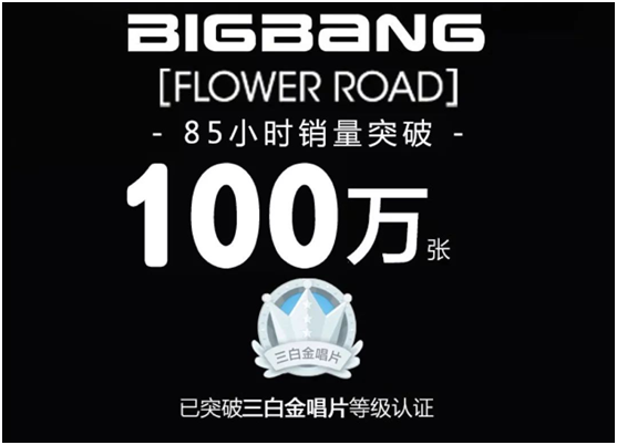 如何看待taylorswift成为qq音乐首位两张双钻唱片的欧美歌手