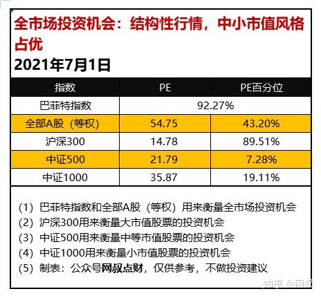 米兰体育- 米兰体育官方网站- 米兰体育APP下载VCPE周报：贝恩百亿募资看多亚洲；王腾跨界睡眠赛道再获追投
