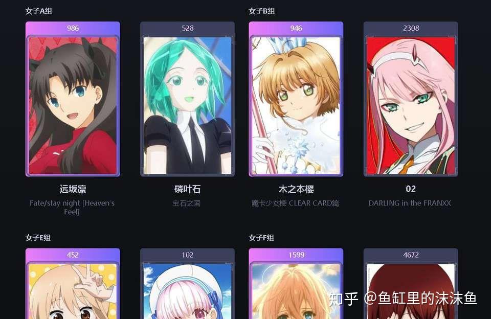 如何评价2018年b萌日漫场半决赛