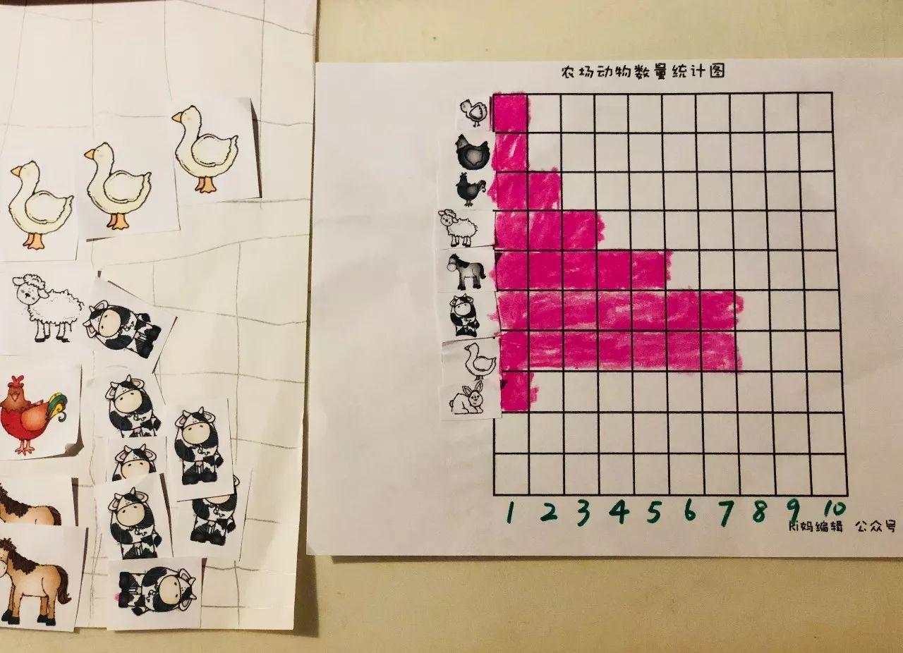 蒙台梭利游戏如何在家玩ki妈蒙氏数学启蒙系列1数棒游戏