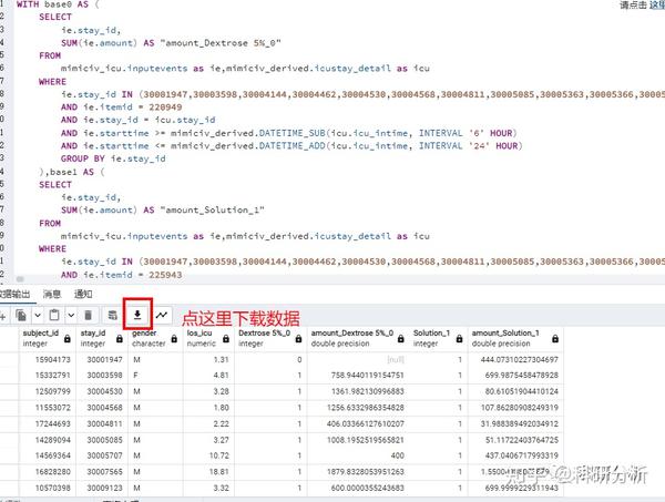 如何正确使用MIMIC数据库 - 知乎