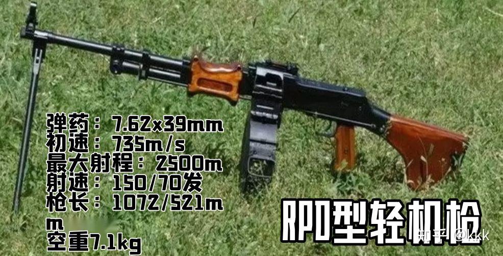 苏联轻武器发展史-机枪篇 - 知乎