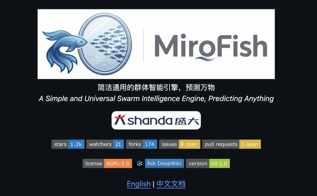 开源多智能体预测引擎，用 AI 模拟社会推演未来-AI做小事 · 123GPT