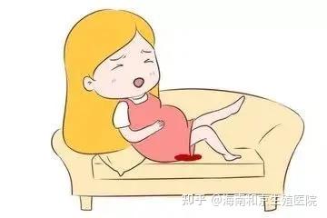 海南和京生殖医院 | 出现先兆流产该如何处理呢? - 知乎