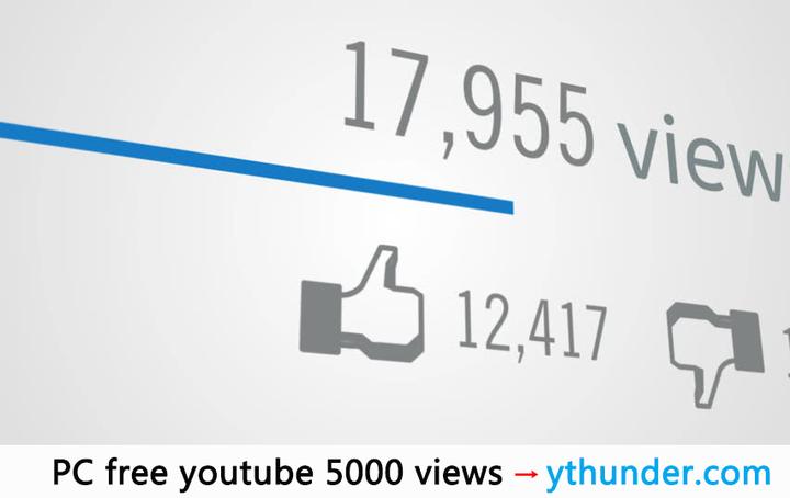 Youtube如何seo 增加曝光率 知乎