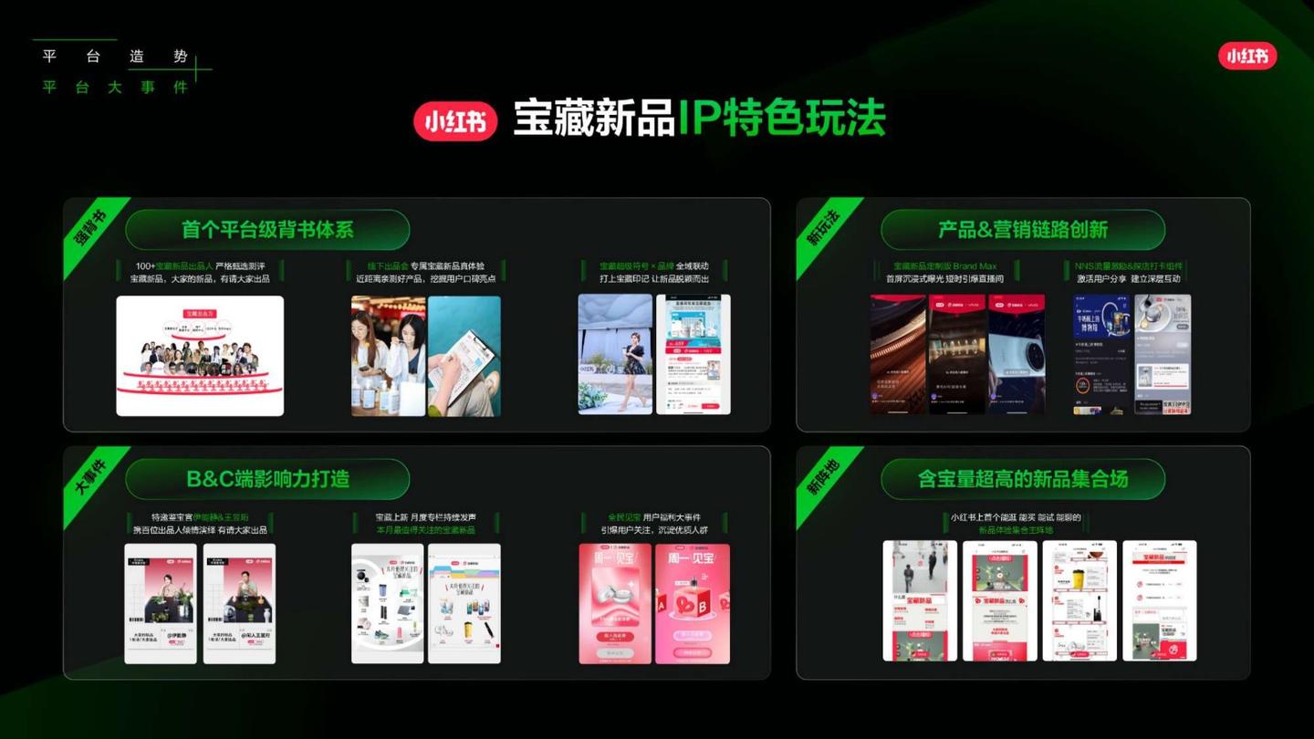 2025小红书营销IP新版图,小红书2025年度营销IP通案 - 知乎