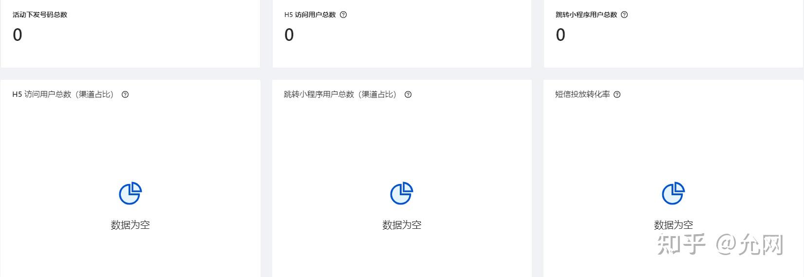 腾讯云短信怎么发送给别人看不到内容 腾讯云短信怎么发送给别人看不到内容