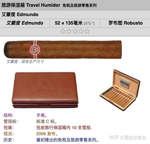 古巴雪茄介绍:蒙特克里斯托Montecristo 常规款/限量款 全目录 - 知乎