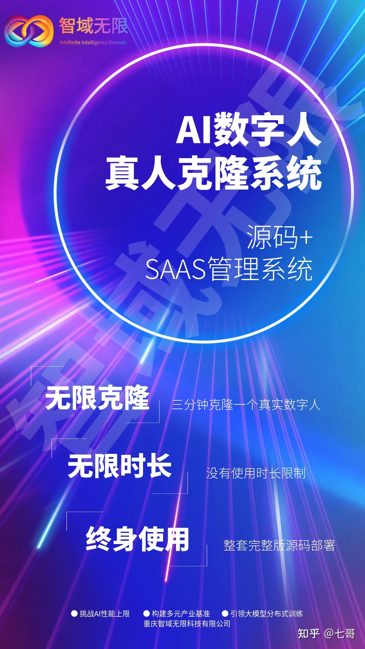 智域无限AI数字人：私有化系统与服务器部署 - 知乎