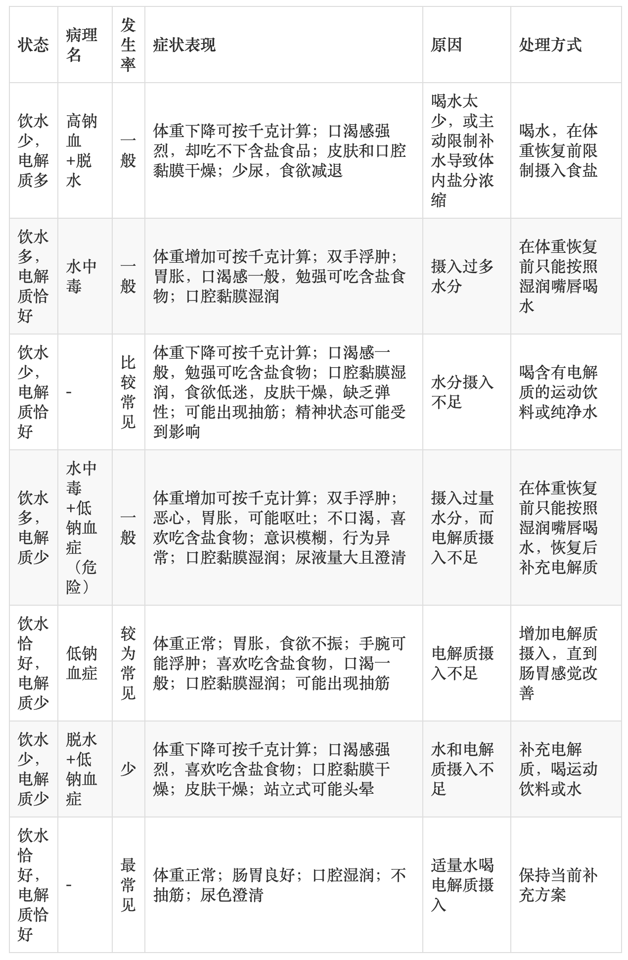 v2-b31abbb783663447108ed768f84ed3c0_r.jpg
