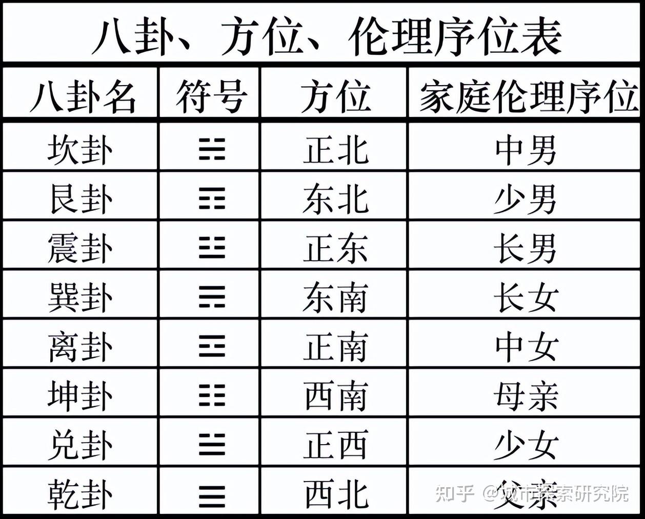 【文物故事】北凉石塔,怎么看? - 知乎