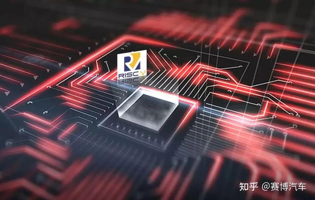 RISC-V,我国CPU架构的最优解 - 知乎