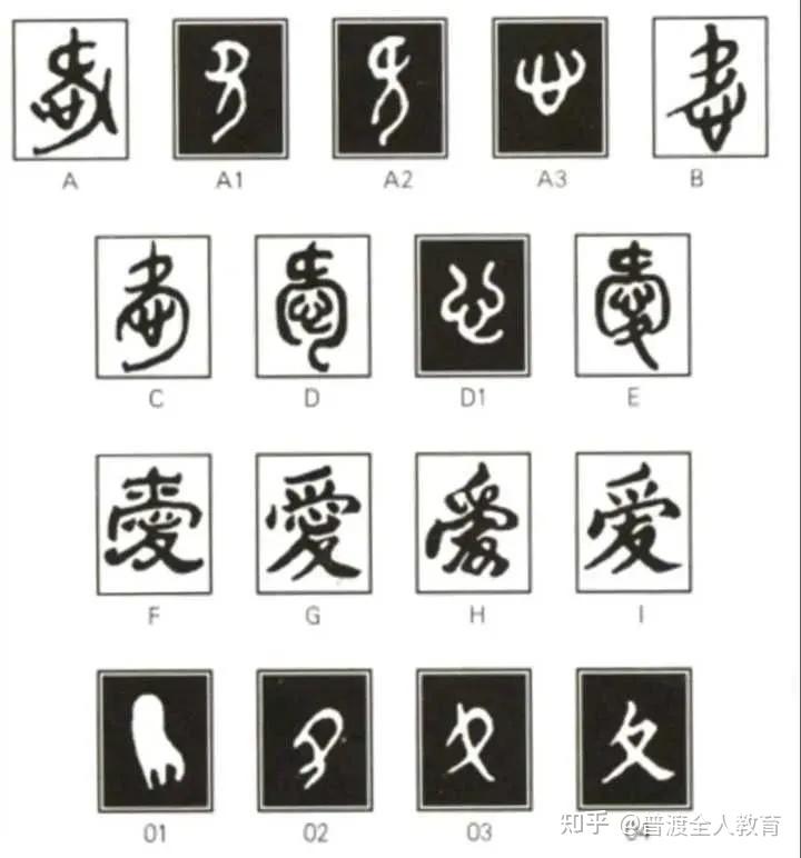 爱🫀字的意象由来 - 知乎