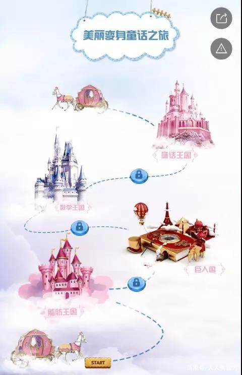 上线首日即参与破3000人的闯关答题活动 究竟是怎么做出来的 知乎