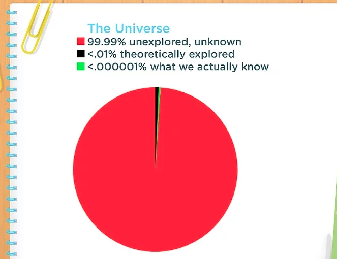 如何提高学习和记忆效率