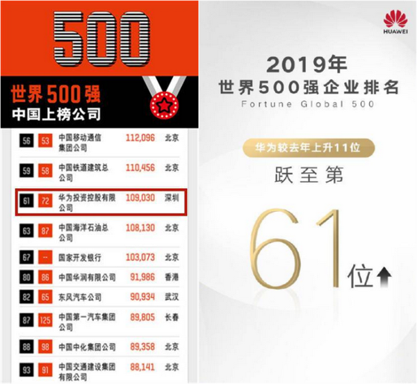 一毕业就年薪百万 100亿的办公室 在华为工作是一种什么壕体验 知乎