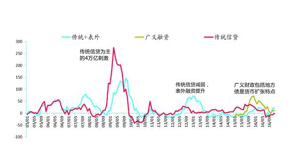 PG电子技巧拍拍贷款可信吗？合法合规“安全贷”