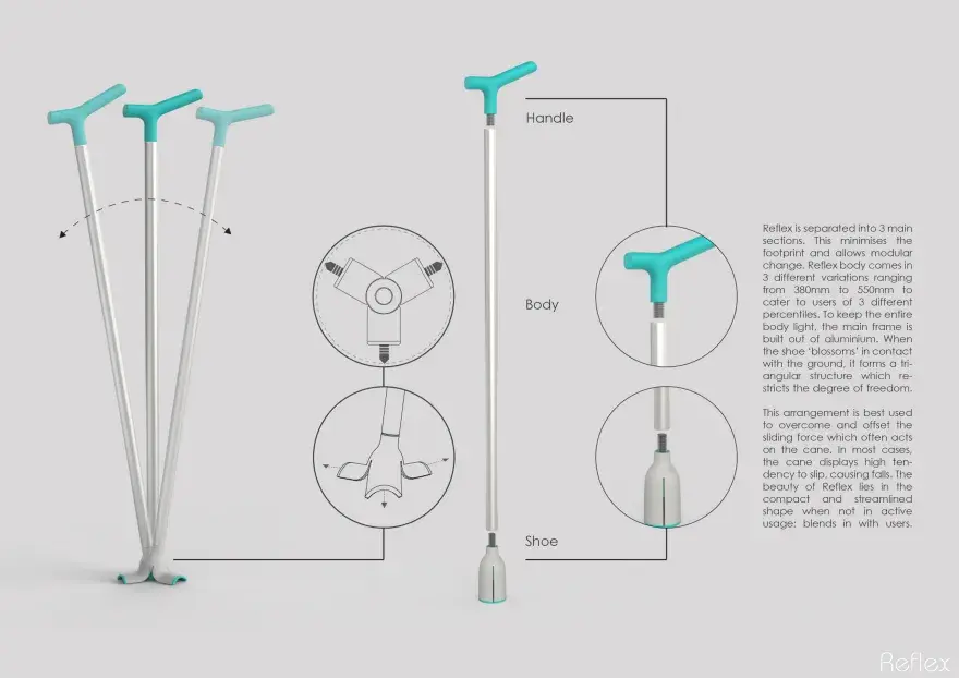 关爱设计——专为老年人设计的智能产品!