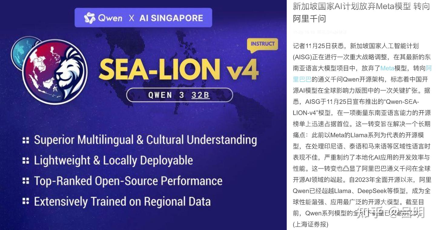 浅谈一下RLVR&SFT分别对模型显性知识学习和隐参数空间结构扰动背后的一些猜想 - 知乎