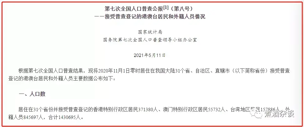 大跌眼镜！第七次人口普查中的台湾人口