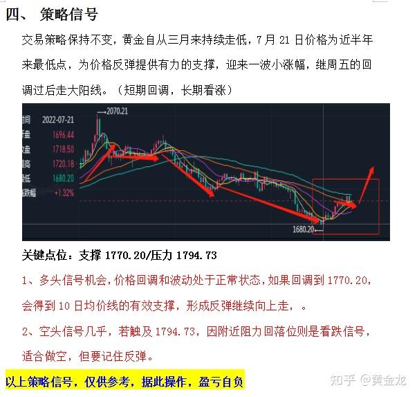 面对当下股市,普通股民如何应对 - 知乎