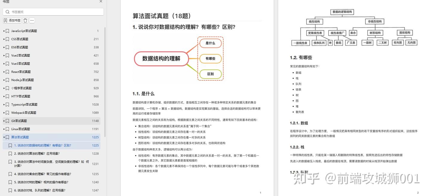 2025 年最全前端面试题 ,热门高频200 题+答案汇总! - 知乎