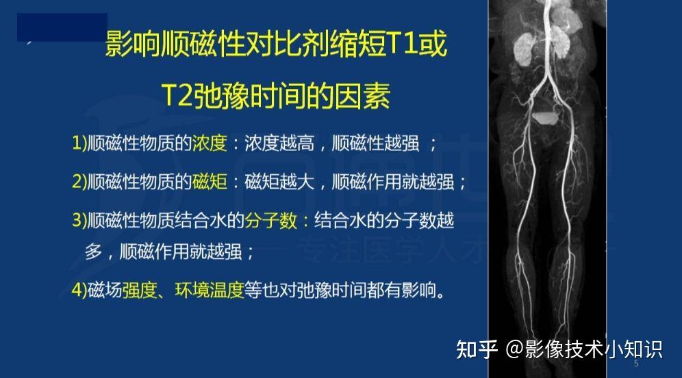 MRI对比剂 - 知乎