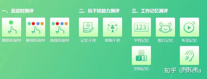 提升儿童注意力,执行功能训练少不了! - 知乎