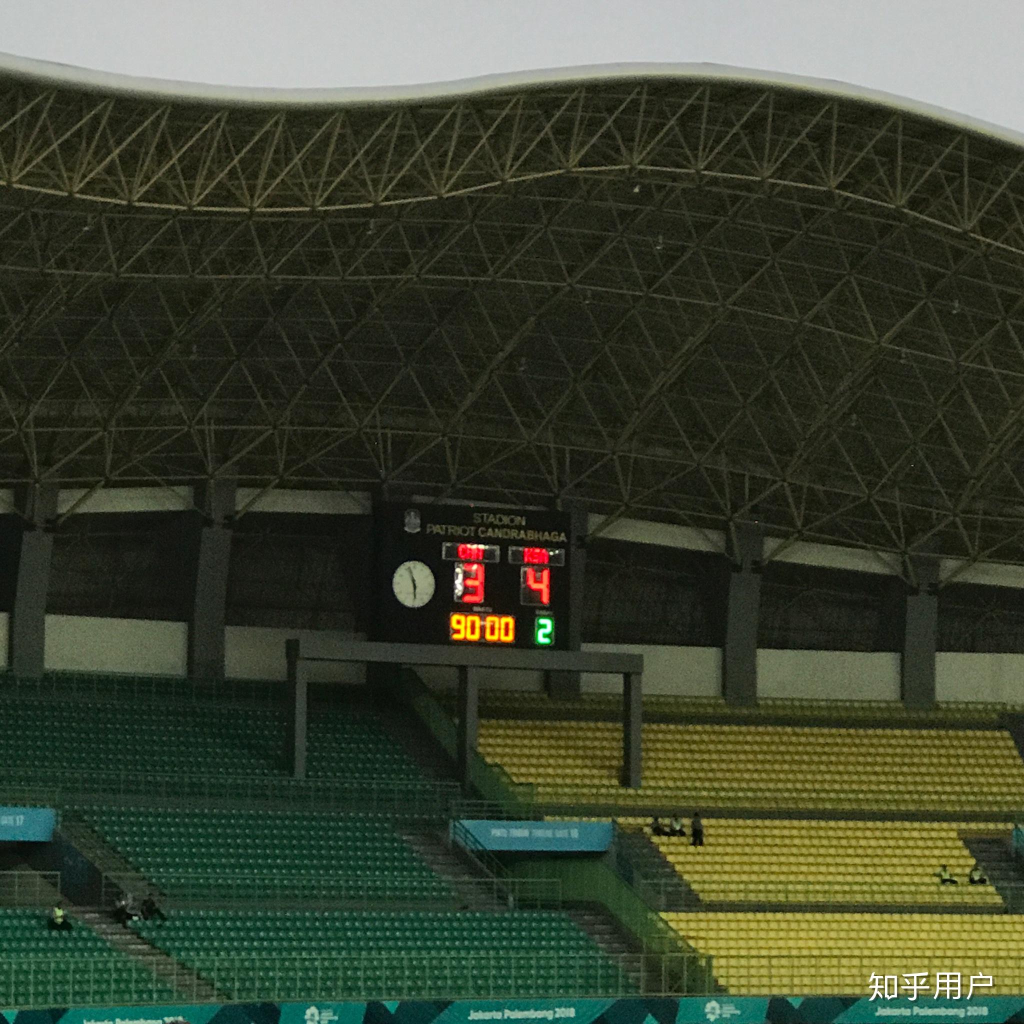 2018 雅加达亚运会男足 1\/8 决赛中国队 3:4 不