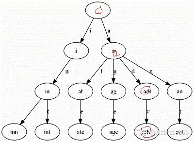 欧交易所app最新版下载安装 欧交易所app最新版下载安装