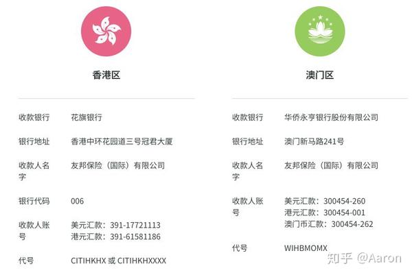 5 香港银行网银缴费可以通过香港银行网银的「缴费」或者是「缴付账单」