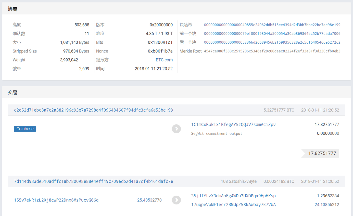 看完你就知道什么是比特币了- 知乎