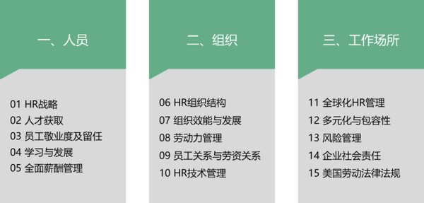 重新定义hr 美国最新的人力资源管理长什么样子？ 知乎