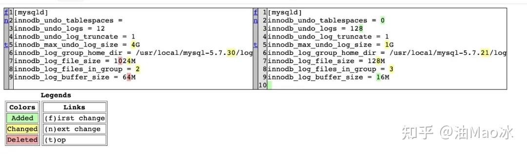 Python | 对比文件内容差异 - 知乎