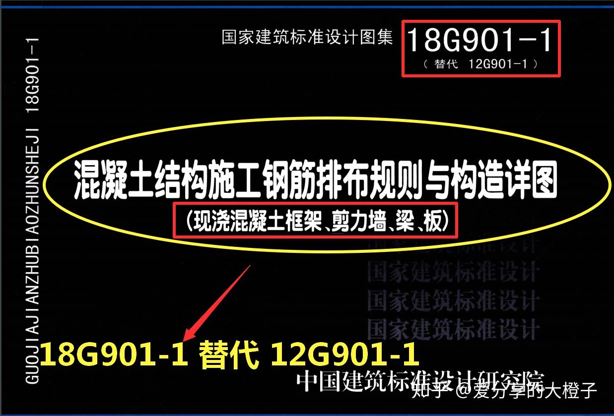 建築平法圖集16g10117g10118g901系列大合集工程人都能用