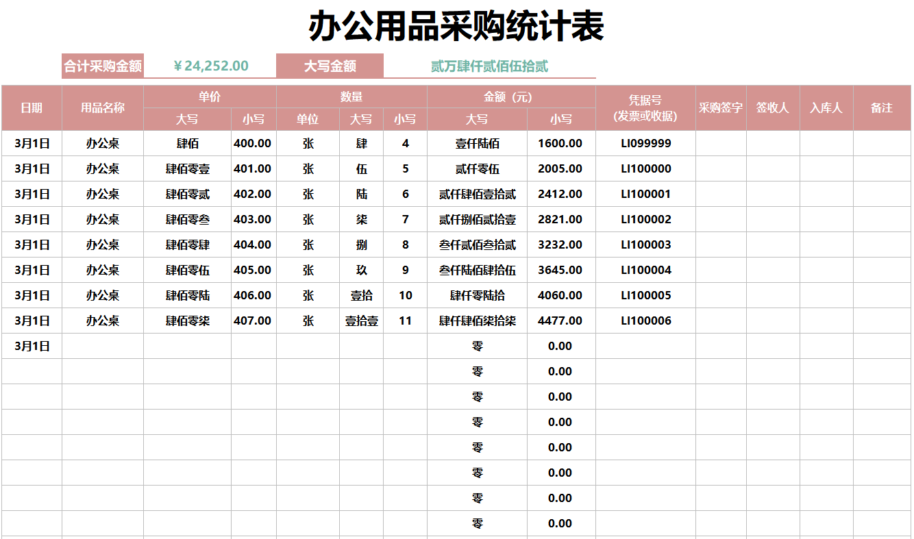 办公用品采购,从此更简单!