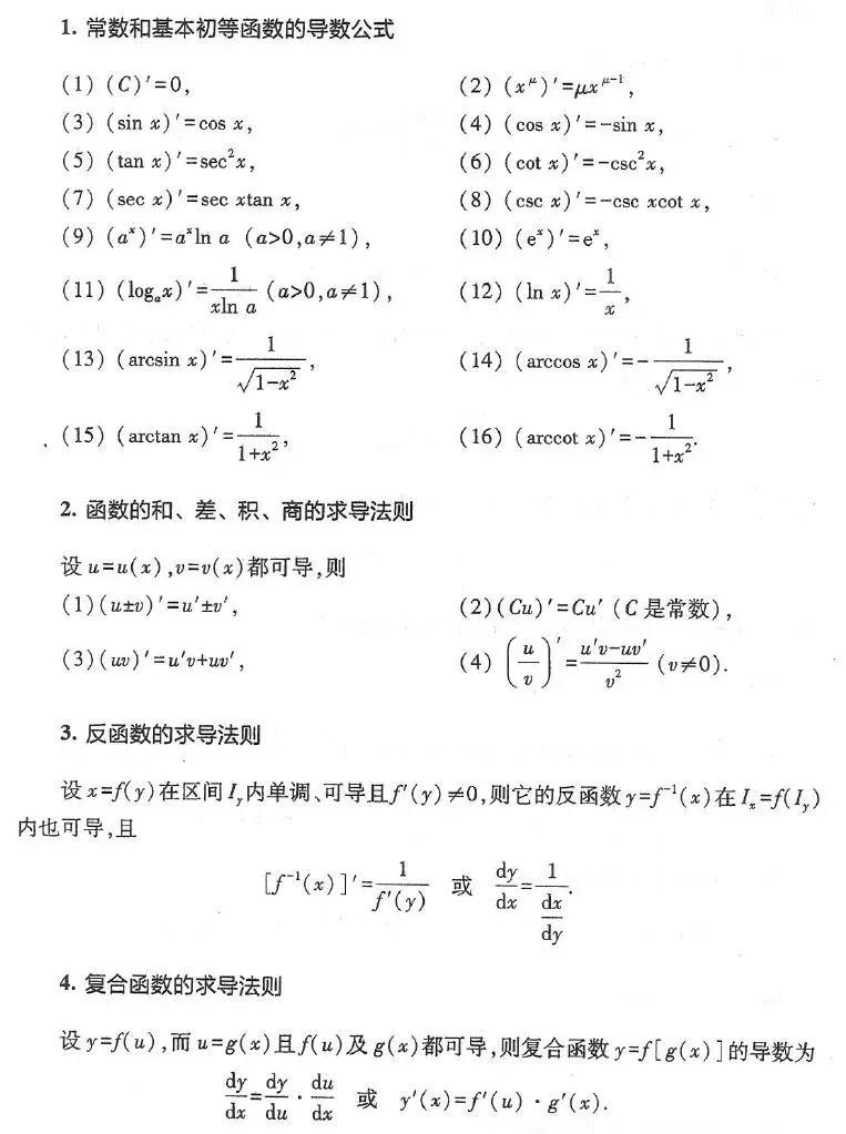 Day1：一元函数微积分 - 知乎