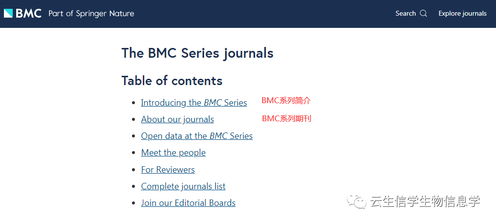 bmc系列sci期刊投稿全攻略实操手册视频教程