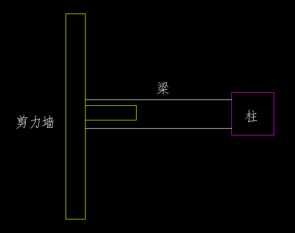 剪力墙受力示意图图片