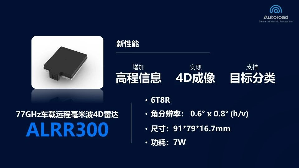 双级联方案的4d成像毫米波雷达 - 知乎